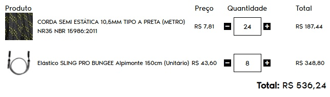 Kit Aline